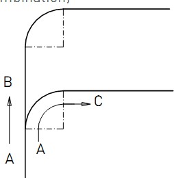 Automatic Single Tongue Switch Type C complete with Bend .A10/.A11