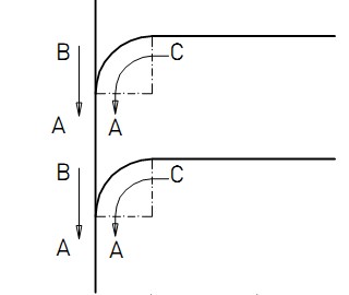 Automatic Single Tongue Switch Type A complete with Bend .A06/.A07
