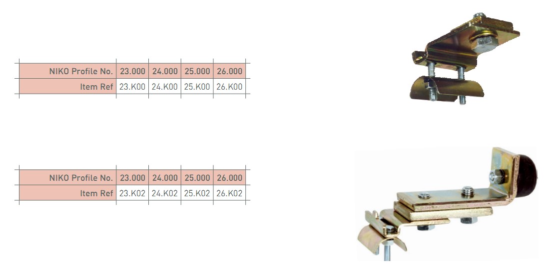 Cable End Clamp .K00/.K02