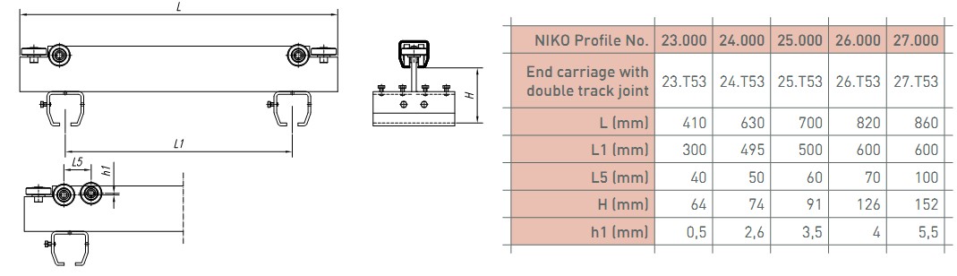 End carriage with double track joint .T53