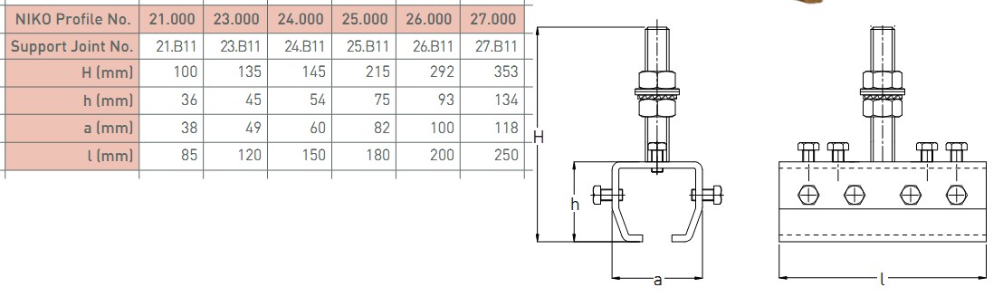 Height Adjustable Support Joint .B11