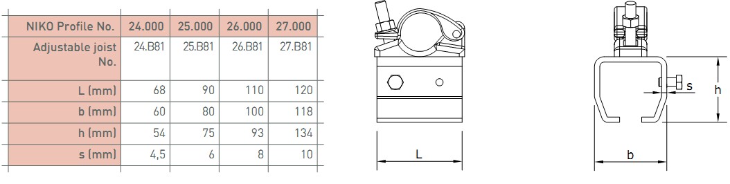 Scaffolding Support Bracket .B81 (previously called .B50-SCF)